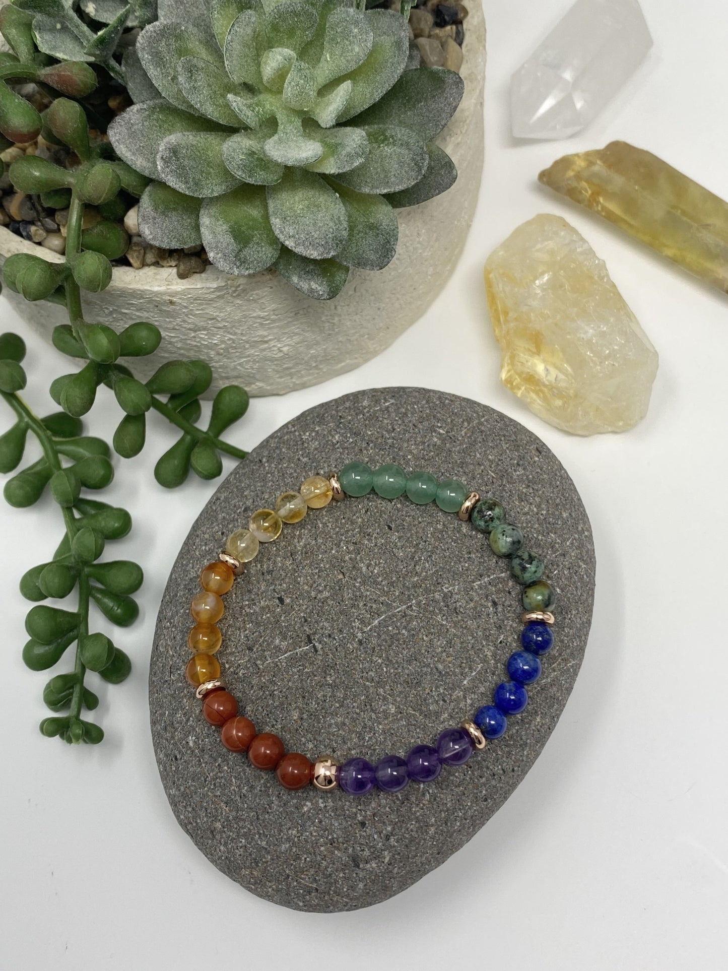 Chakra Balancing